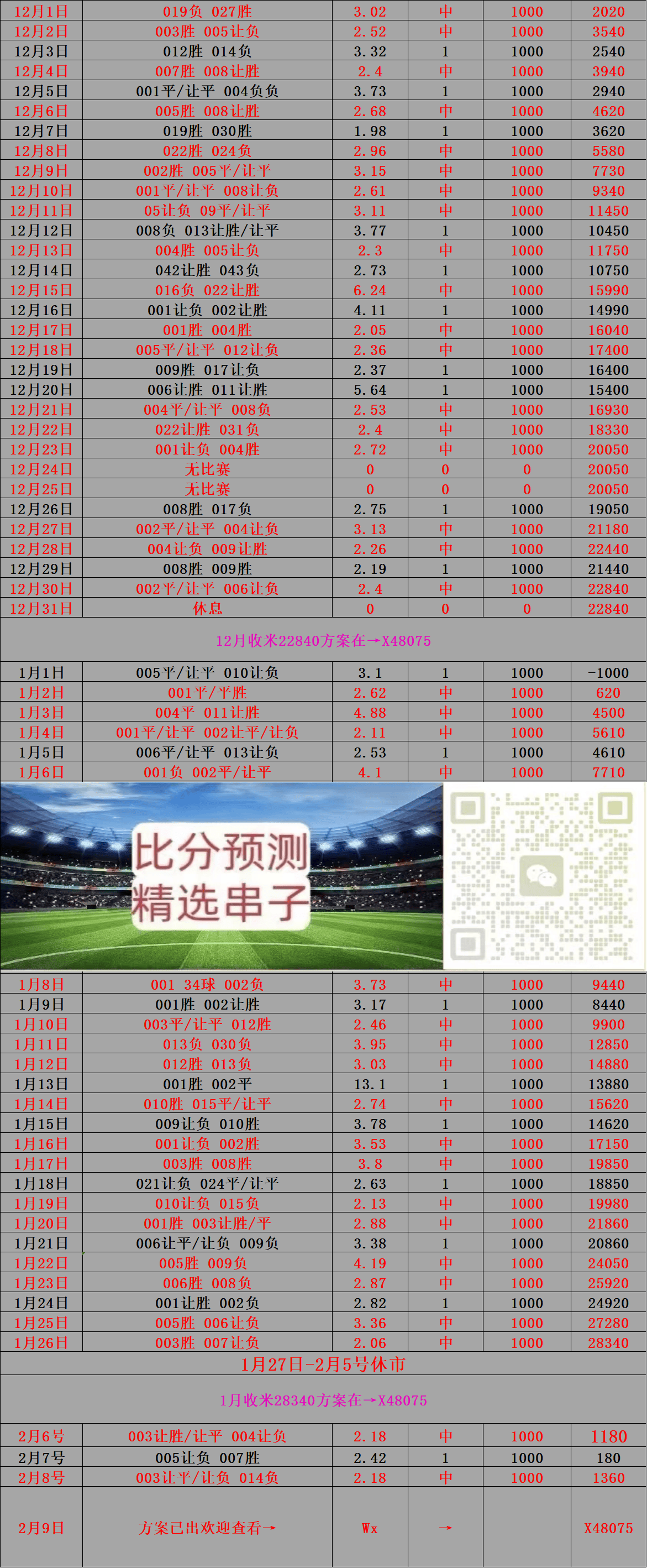 Kaiyun APP-法甲赛季收官，教练分析赛季成绩