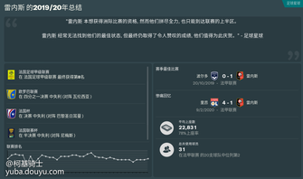法甲赛季收官，教练分析赛季成绩