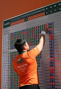 kaiyun官方网站-格鲁吉亚女篮在欧洲锦标赛中夺冠，崭露头角的佳绩队伍，格鲁吉亚参加过欧洲杯吗